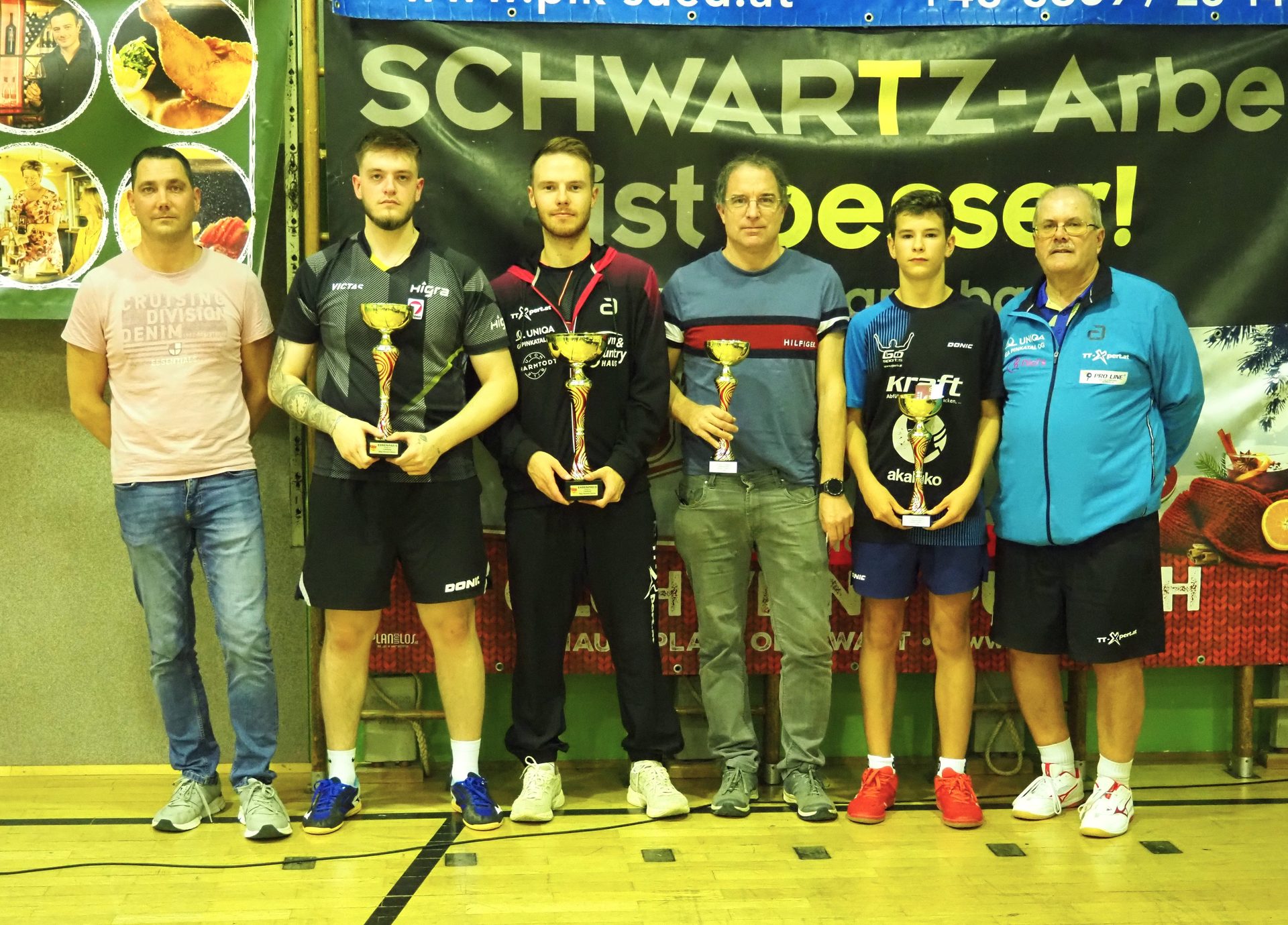 Ergebnisse d. 33. Intern. TT-Turnieres