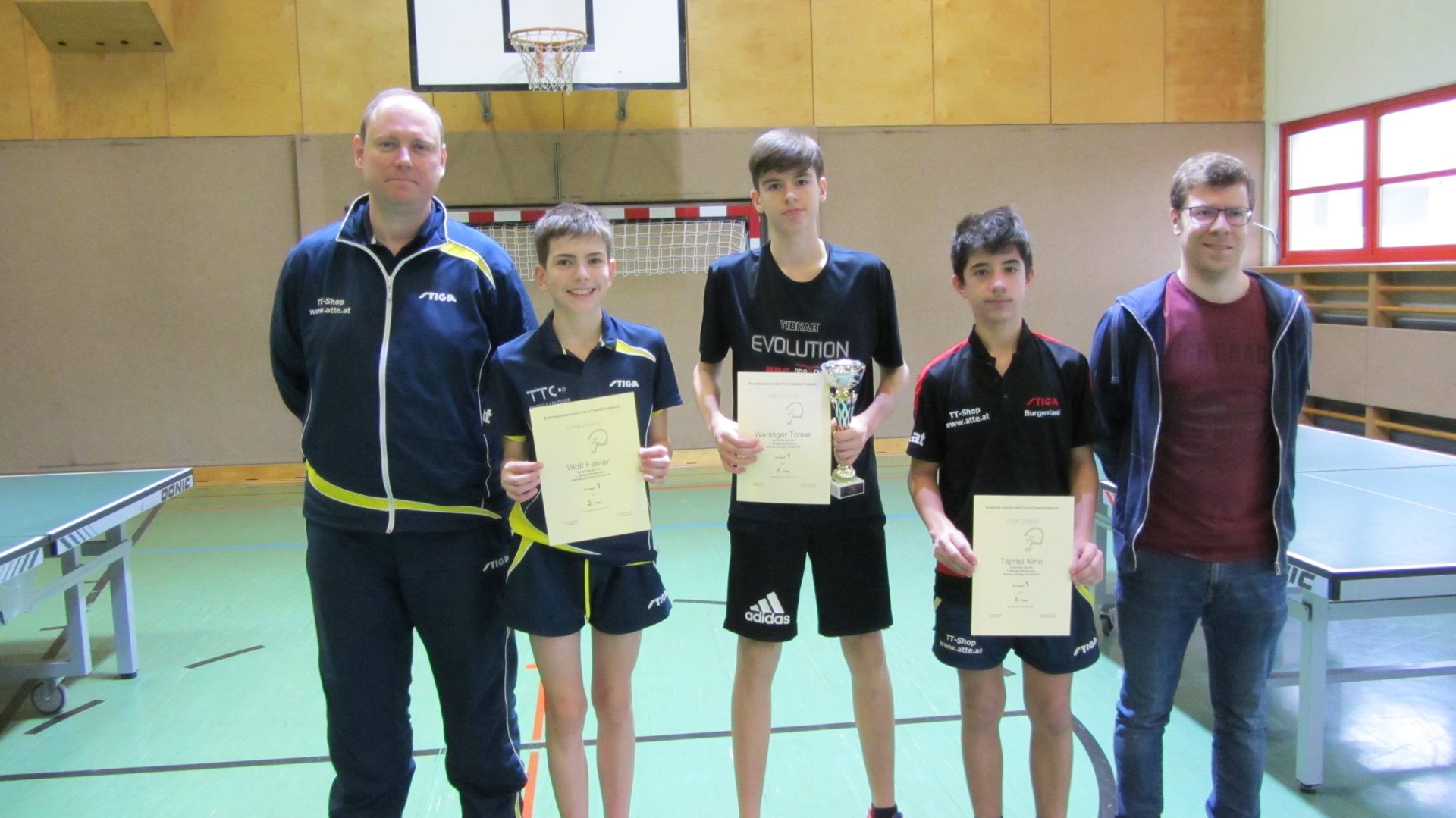 3. Nachwuchsliga 2018/19 in Oberpullendorf